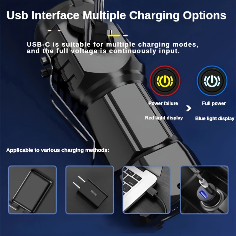 Linterna LumoBeam Mini: Luz potente en un formato compacto