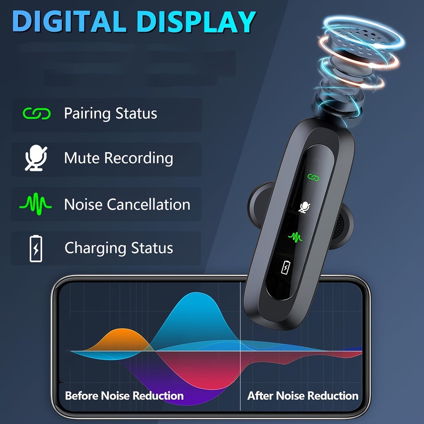 Micrófono de solapa inalámbrico SoundClip: para teléfonos inteligentes y tabletas