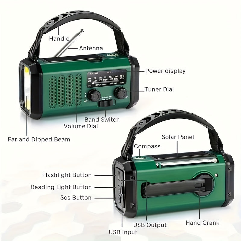 PowerMax Emergency – Sve-u-jednom hitni radio