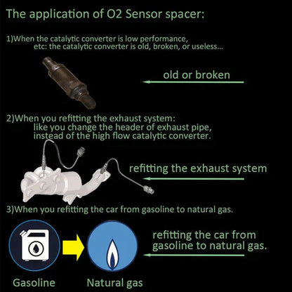 Univerzalni O2 senzor adapter – Izdržljiv i pouzdan za automobile