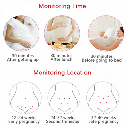 Doppler fetal portátil: seguro y confiable para uso doméstico