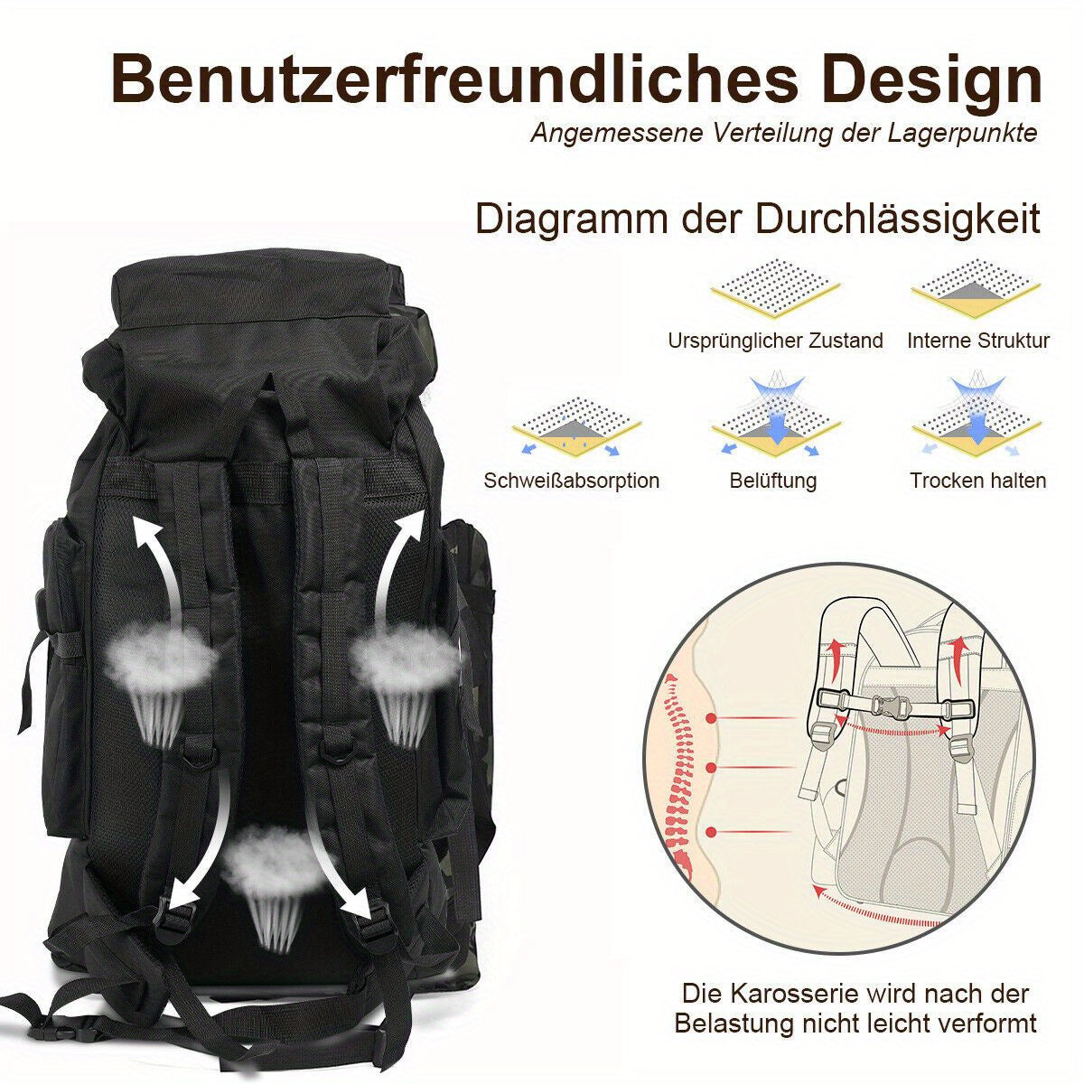 Mochila de senderismo Explorer de 80 litros: robusta y versátil