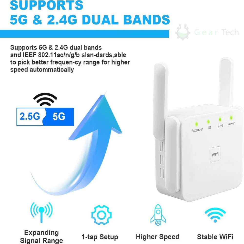 Amplificador Wi-Fi SpeedWave – Internet super-rápida em todas as divisões