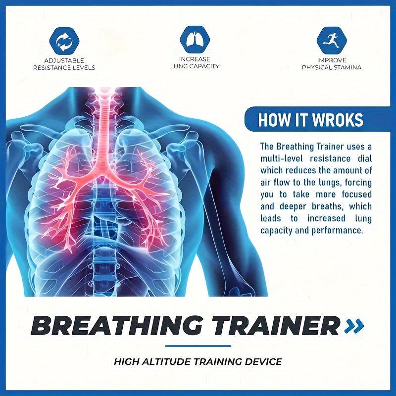 BreatheMax trener disanja – prirodno poboljšajte snagu disanja
