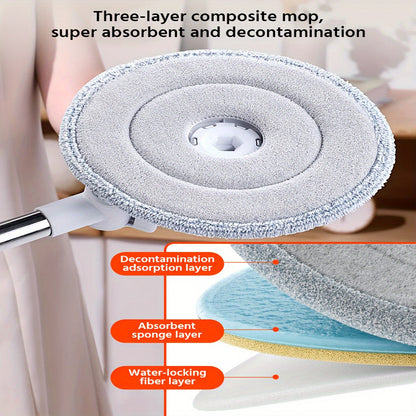 FlexiClean spin mop set – Bez ruku, podesiv i učinkovito čišćenje