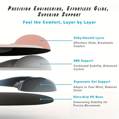 Ergonomisches Mauspad mit Handgelenkauflage