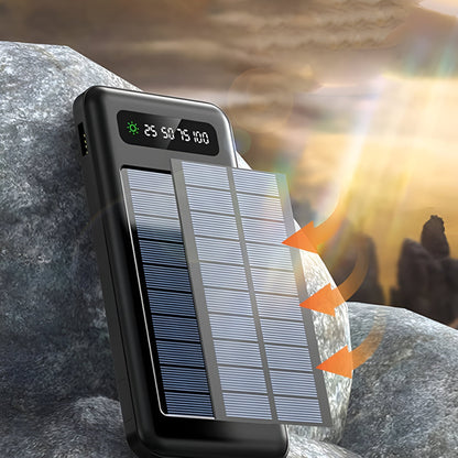 Visokoučinkovita solarna powerbank s 20.000mAh – Brzo i dvostruko punjenje