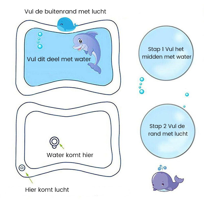 BabyFloat - Napuhavajuća vodena podloga za bebe