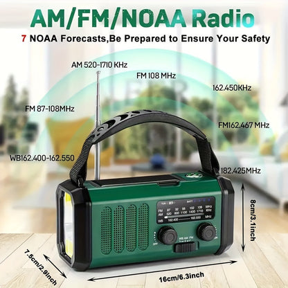 PowerMax Emergency – Sve-u-jednom hitni radio
