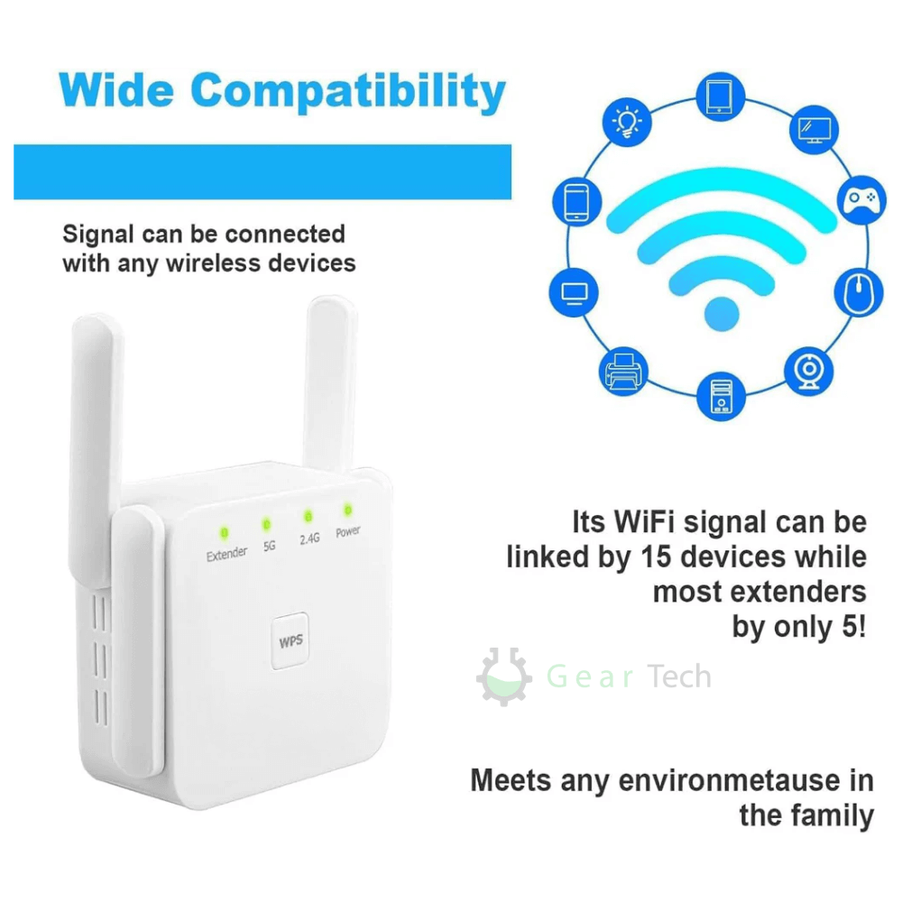 Amplificador Wi-Fi SpeedWave – Internet super-rápida em todas as divisões