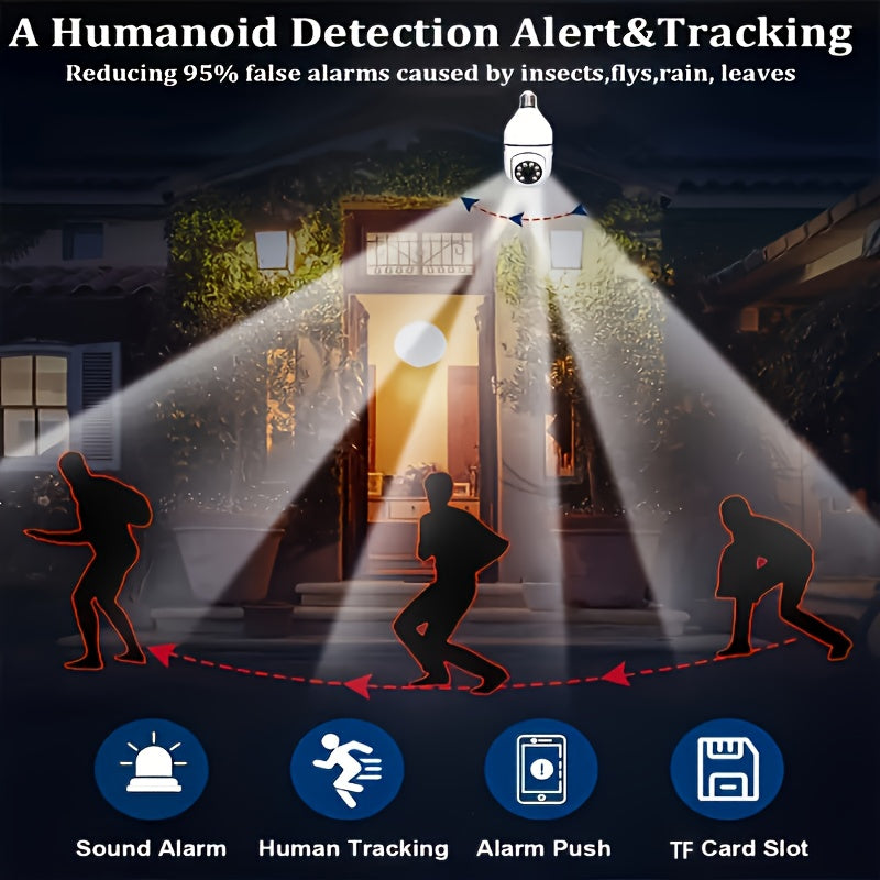 VisionGuard pametna kamera u lampi – Sigurnost i udobnost za tvoj dom