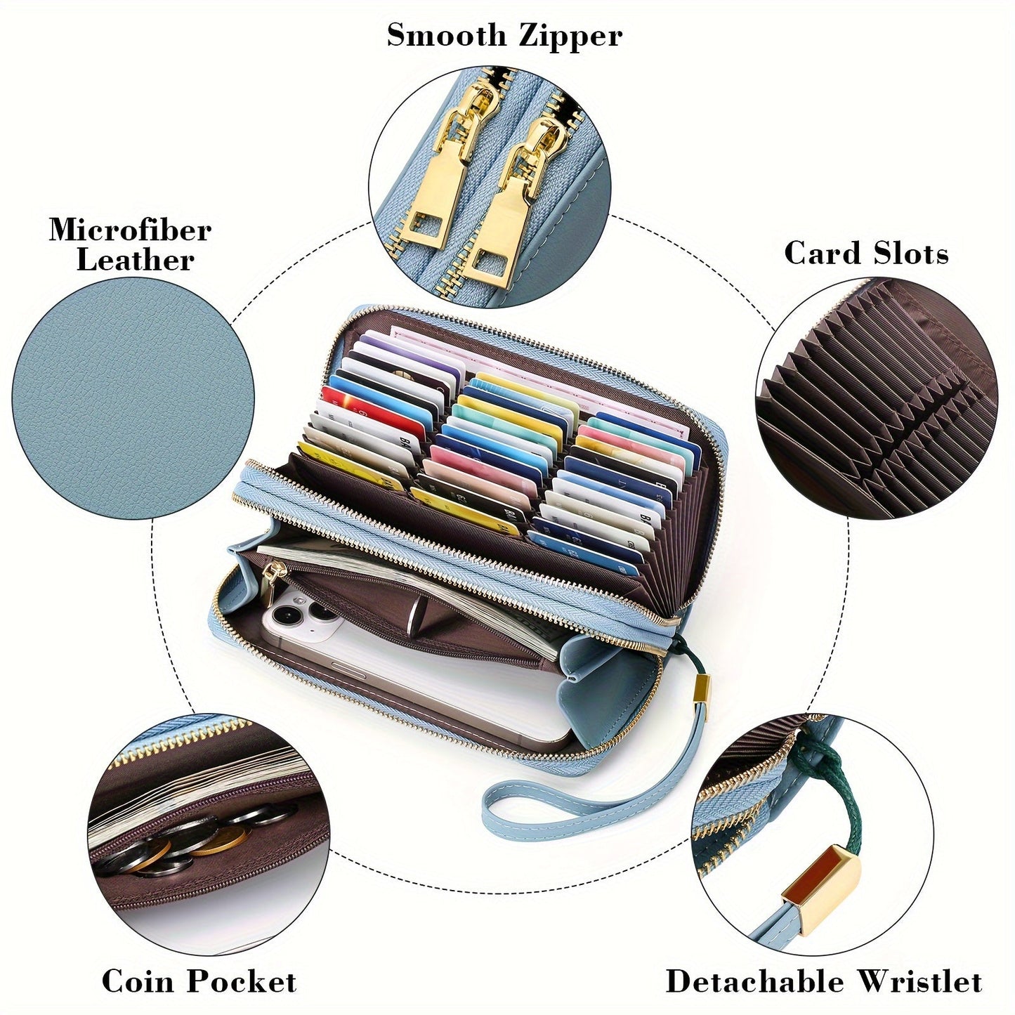 Cartera larga SecureHold: funcional y segura contra RFID