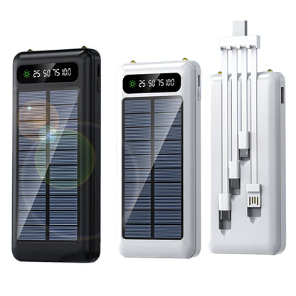 Visokoučinkovita solarna powerbank s 20.000mAh – Brzo i dvostruko punjenje