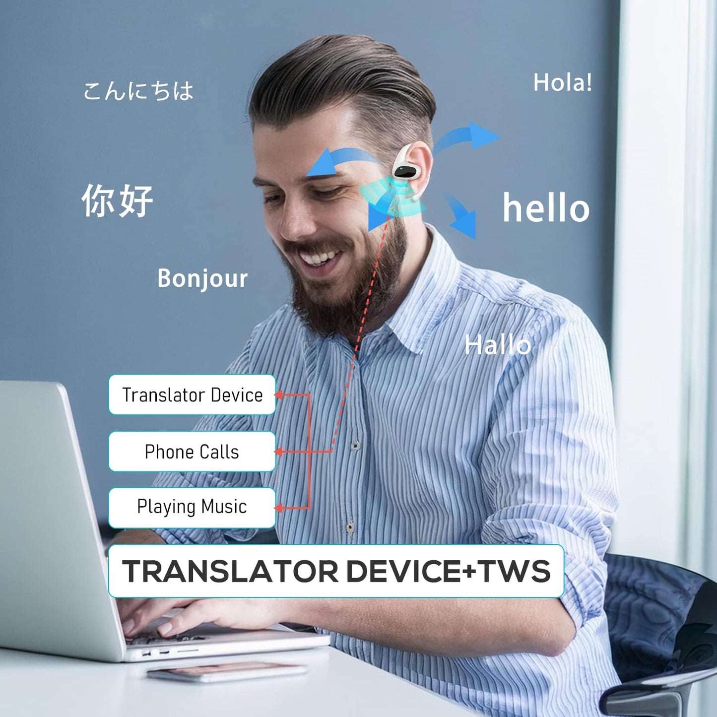 Auriculares de traducción inteligente: comprensión instantánea en más de 100 idiomas