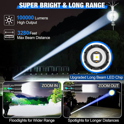 UltraBright baterijska lampa – Snažna i punjiva