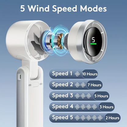 Kompaktni turbo ručni ventilator – 3-u-1 USB punjivi s 5 brzina