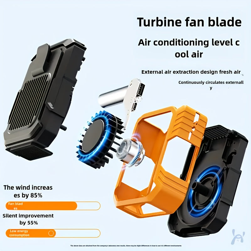USB punjivi ventilator za struk – Prijenosni s tri brzine