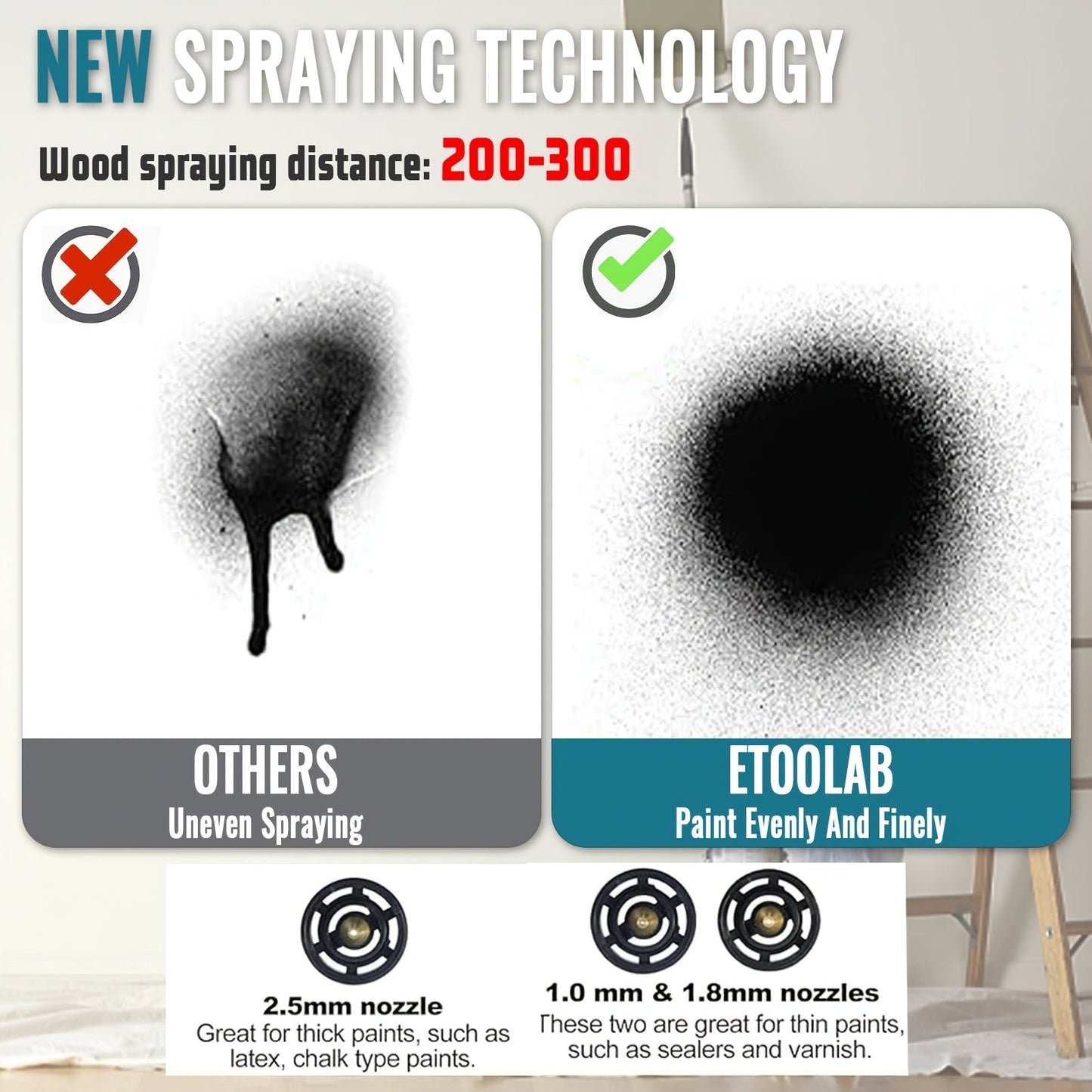 Pulverizador de tinta ProSpray – Sem fios, com 2 baterias e reservatório amovível de 1000ml