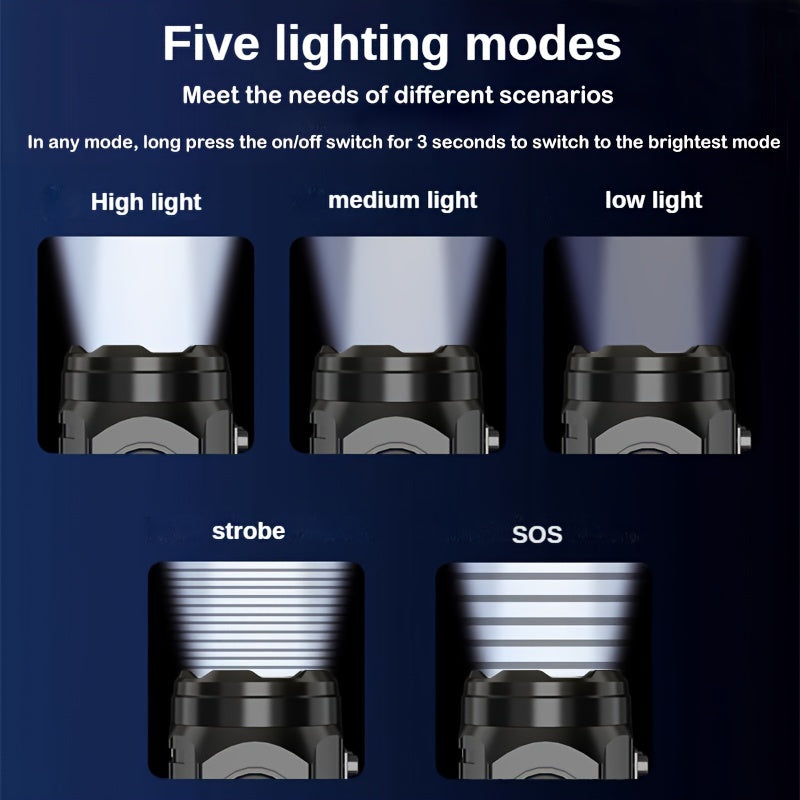 Linterna LumoBeam Mini: Luz potente en un formato compacto