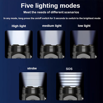 Linterna LumoBeam Mini: Luz potente en un formato compacto