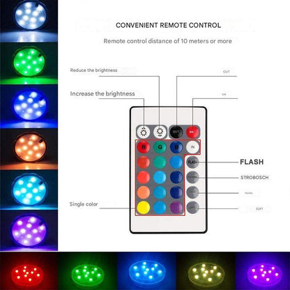 Podvodna LED lampa – Šarena i potpuno vodootporna