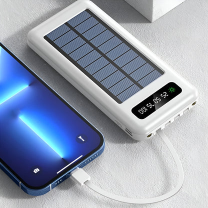 Visokoučinkovita solarna powerbank s 20.000mAh – Brzo i dvostruko punjenje