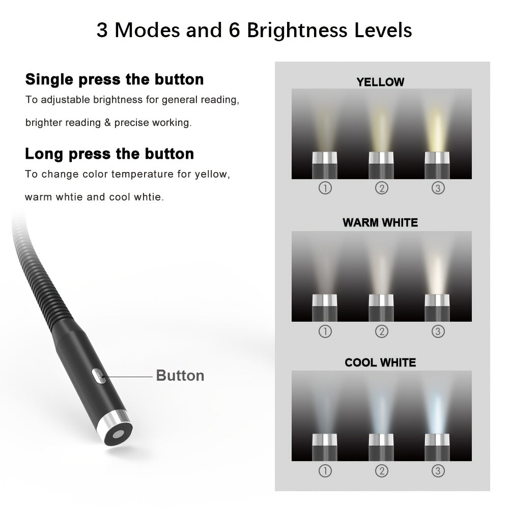 Candeeiro de pescoço FlexLight – Confortável e ajustável para qualquer atividade
