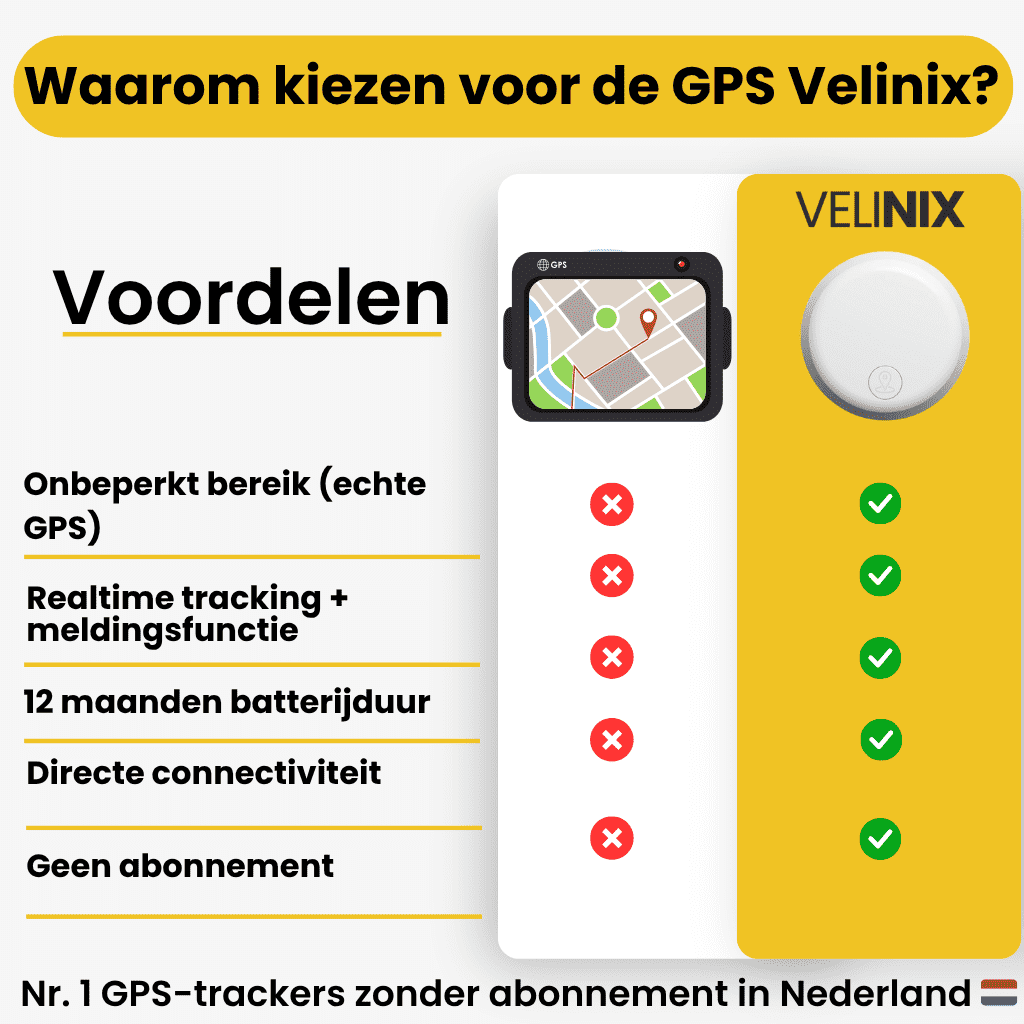 BikeTrace GPS tracker – Prati svoj bicikl uvijek i svugdje