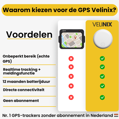 BikeTrace GPS tracker – Prati svoj bicikl uvijek i svugdje