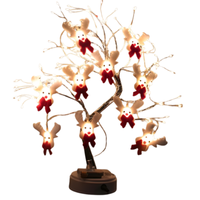 Rentier (Ohne Baum)