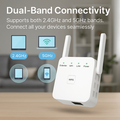 Amplificador Wi-Fi SpeedWave – Internet super-rápida em todas as divisões