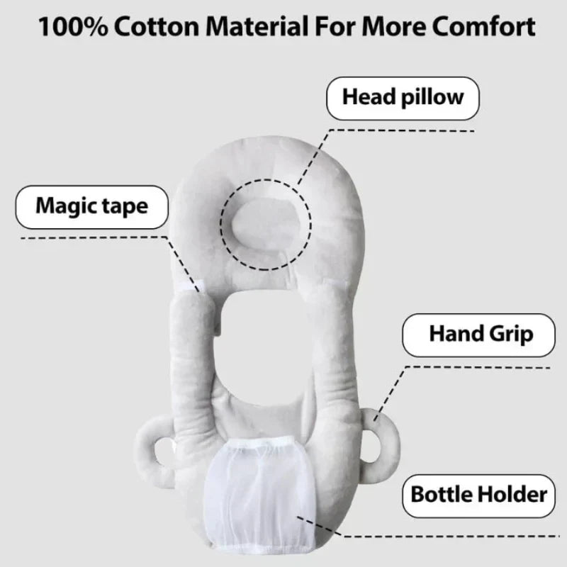 Almohada de lactancia para bebé con portabiberón