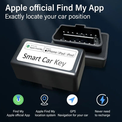 SmartCharge OBD GPS tracker – Za lako praćenje i punjenje