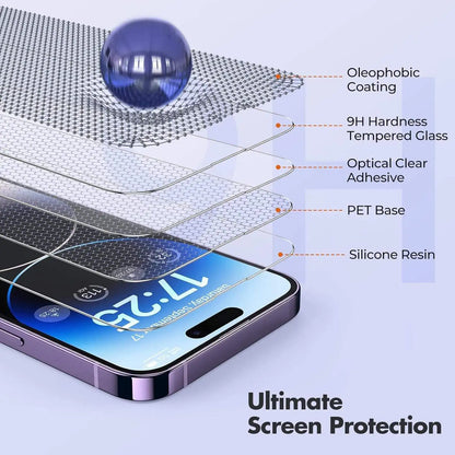 Protector de pantalla para iPhone de cristal templado: protección total