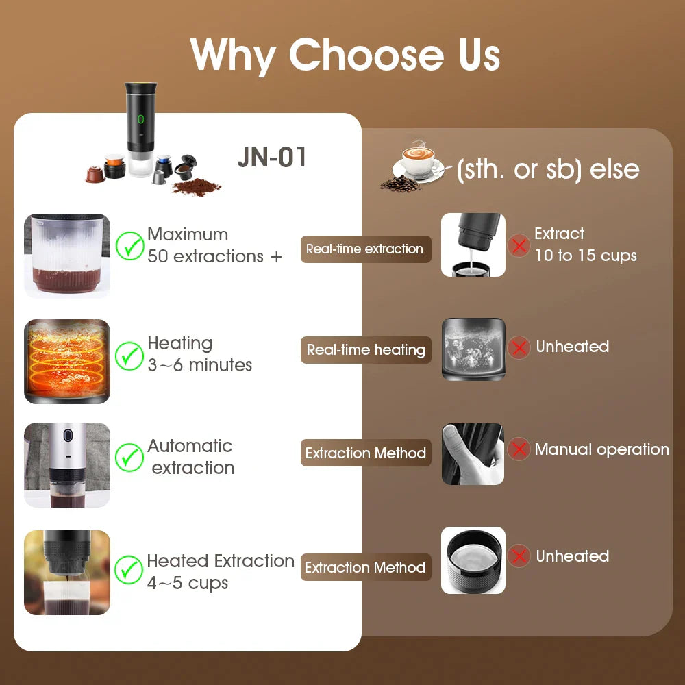 BrewMate To-Go aparat za kavu – Za uživanje u kavi u pokretu