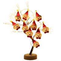 Weihnachtsmänner/Helfer (Ohne Baum)