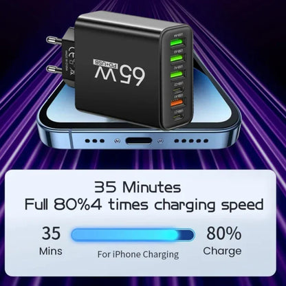 ChargePro multi USB punjač – brzo i sigurno za dom i putovanja