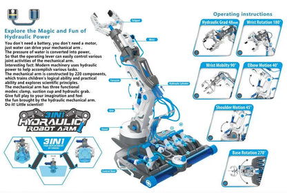 Hidraulički robotski ruka set – 3-u-1 obrazovna igračka