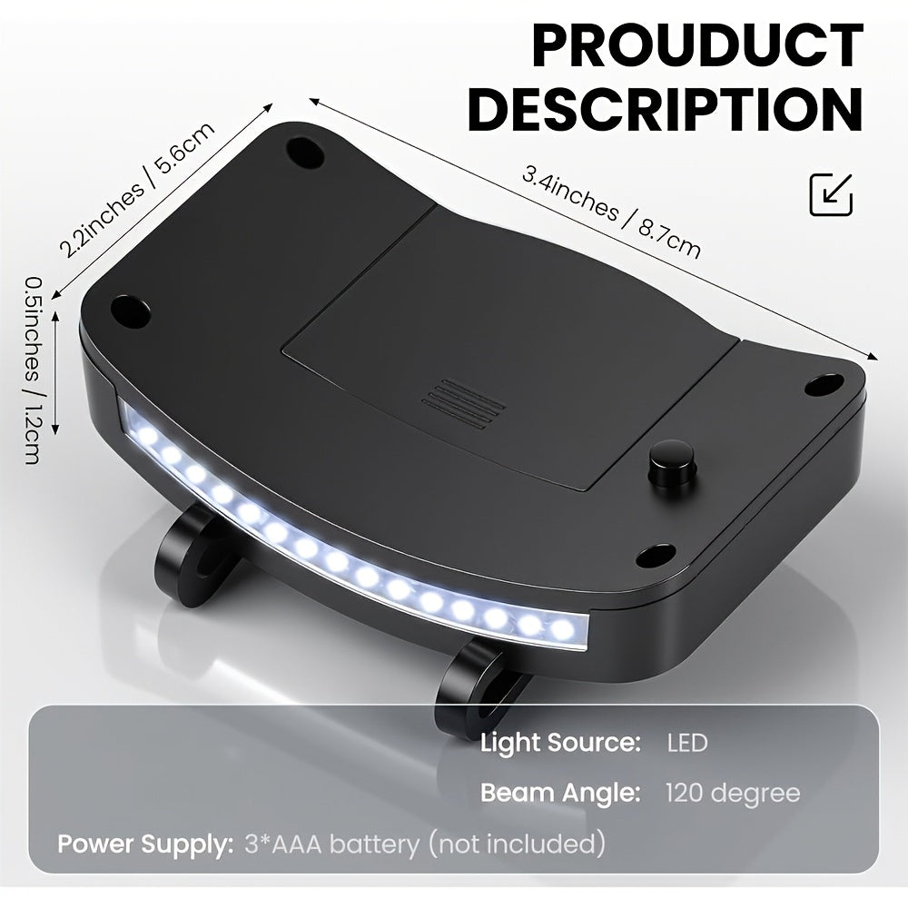 LED-Kappenleuchte mit 11 LEDs und Clip