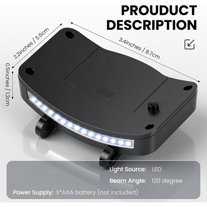 LED-Kappenleuchte mit 11 LEDs und Clip