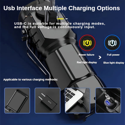 Linterna LumoBeam Mini: Luz potente en un formato compacto