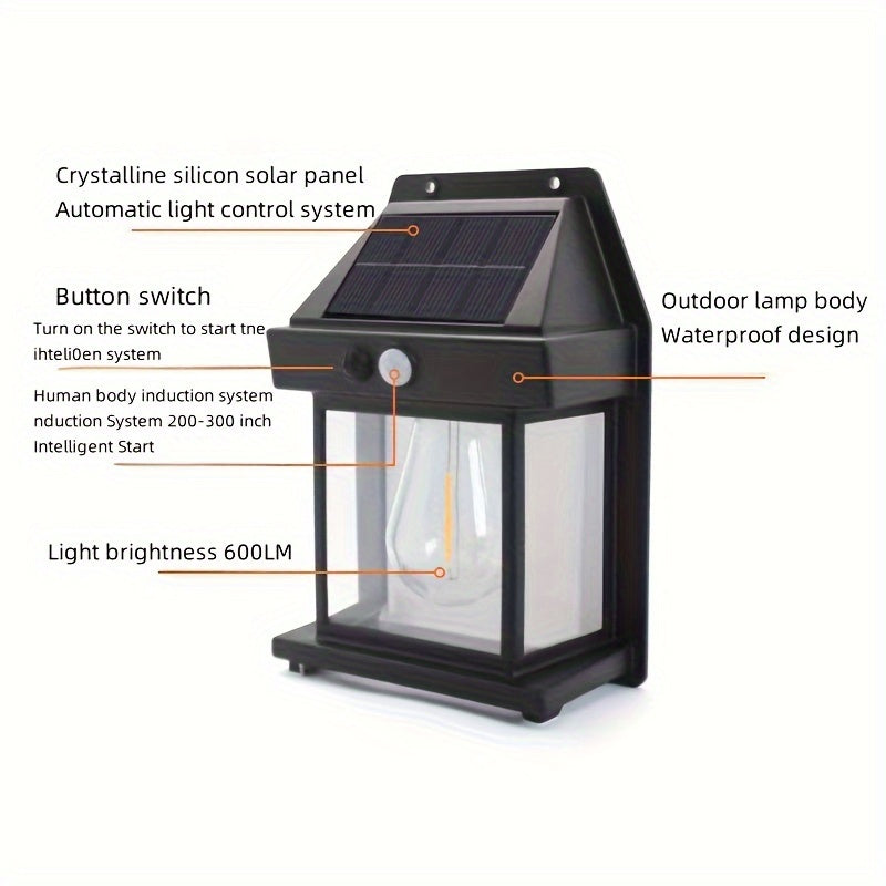 SunnyLight zidna lampa – Za pametno vanjsko osvjetljenje