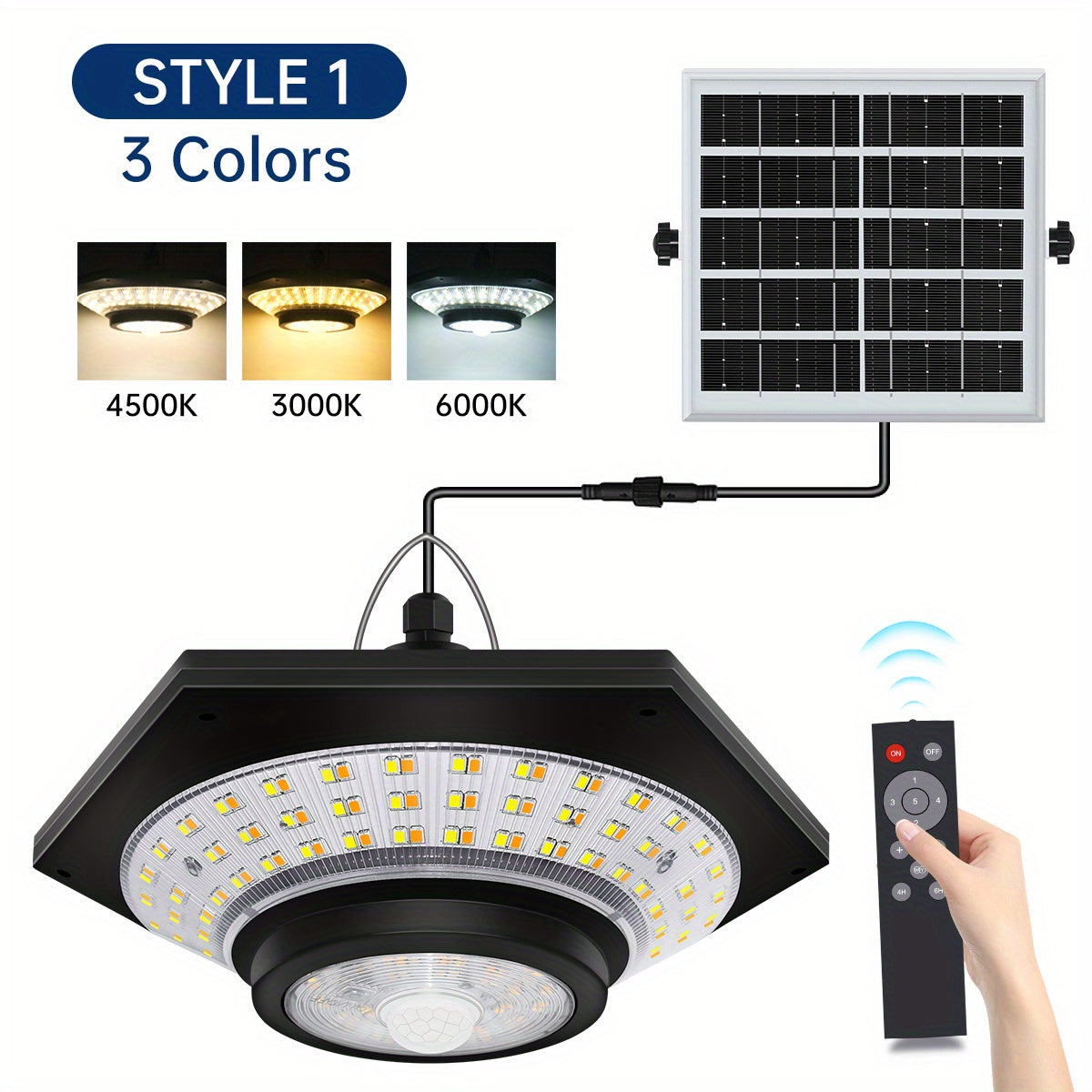 Slimme LED lampa za sunčanje – Svijetla, sigurna i energetski učinkovita