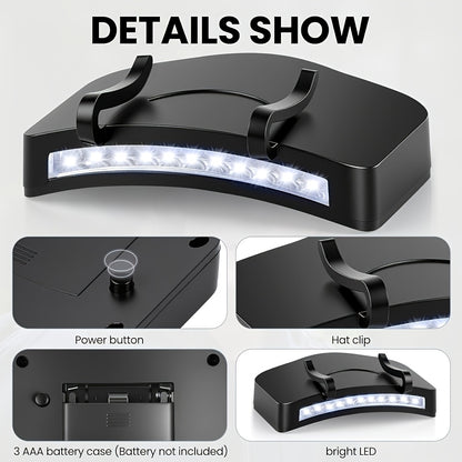 LED-Kappenleuchte mit 11 LEDs und Clip
