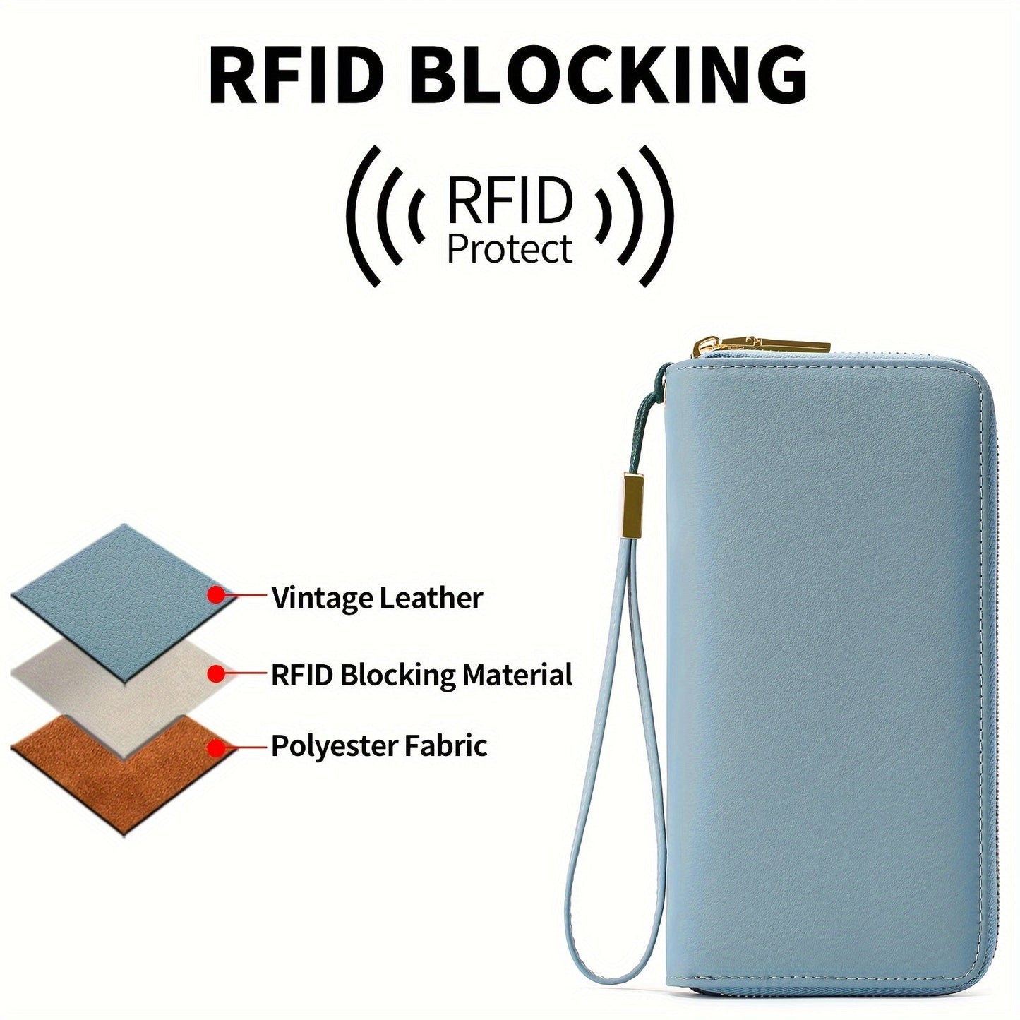 Cartera larga SecureHold: funcional y segura contra RFID