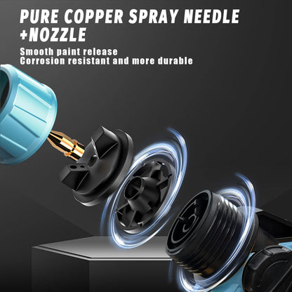Pulverizador de tinta ProSpray – Sem fios, com 2 baterias e reservatório amovível de 1000ml