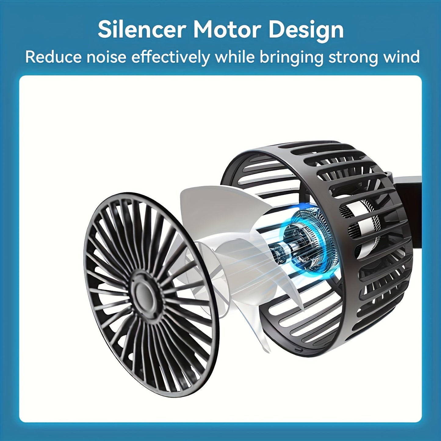 Tragfan dvostruki ventilator za auto – 5-krilni 360° rotirajući ultra tihi