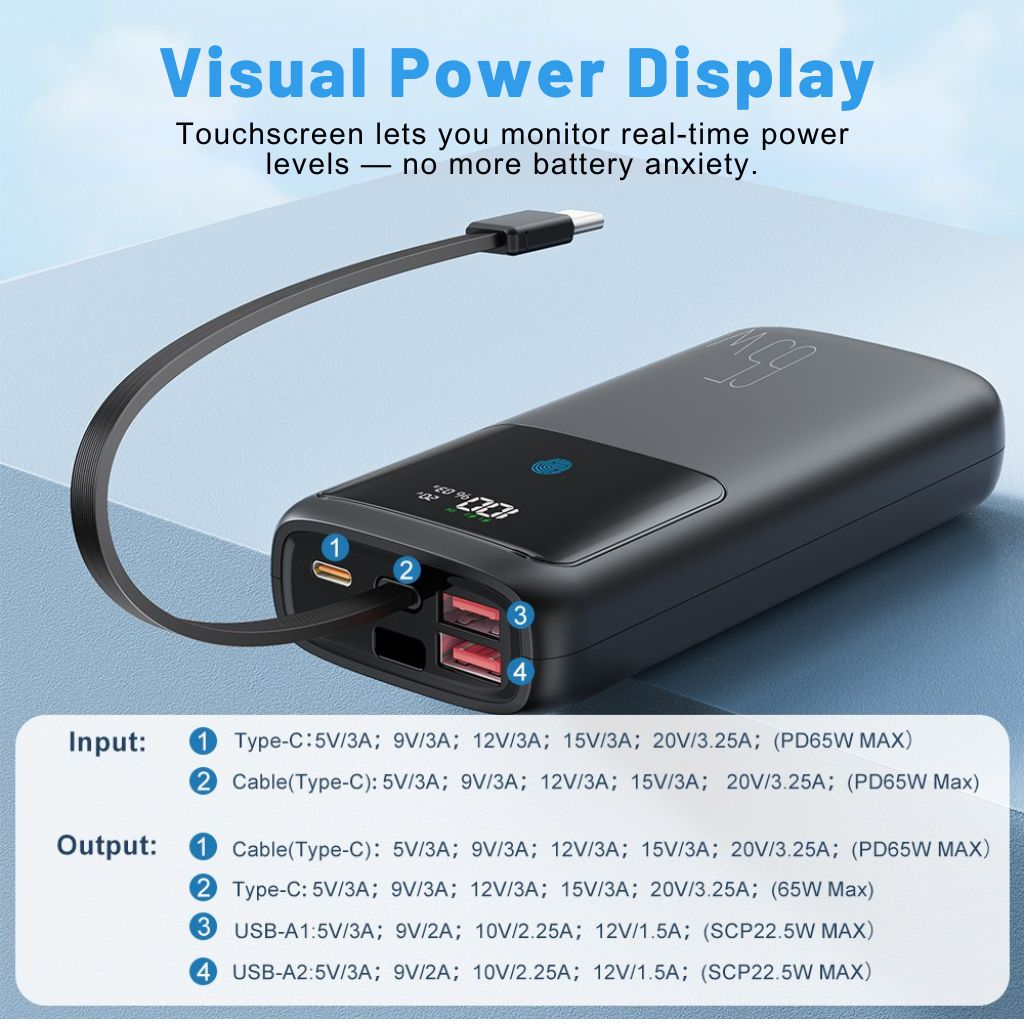 VoltMate Pro 65W – Tanak višefunkcijski powerbank s dodirnim zaslonom