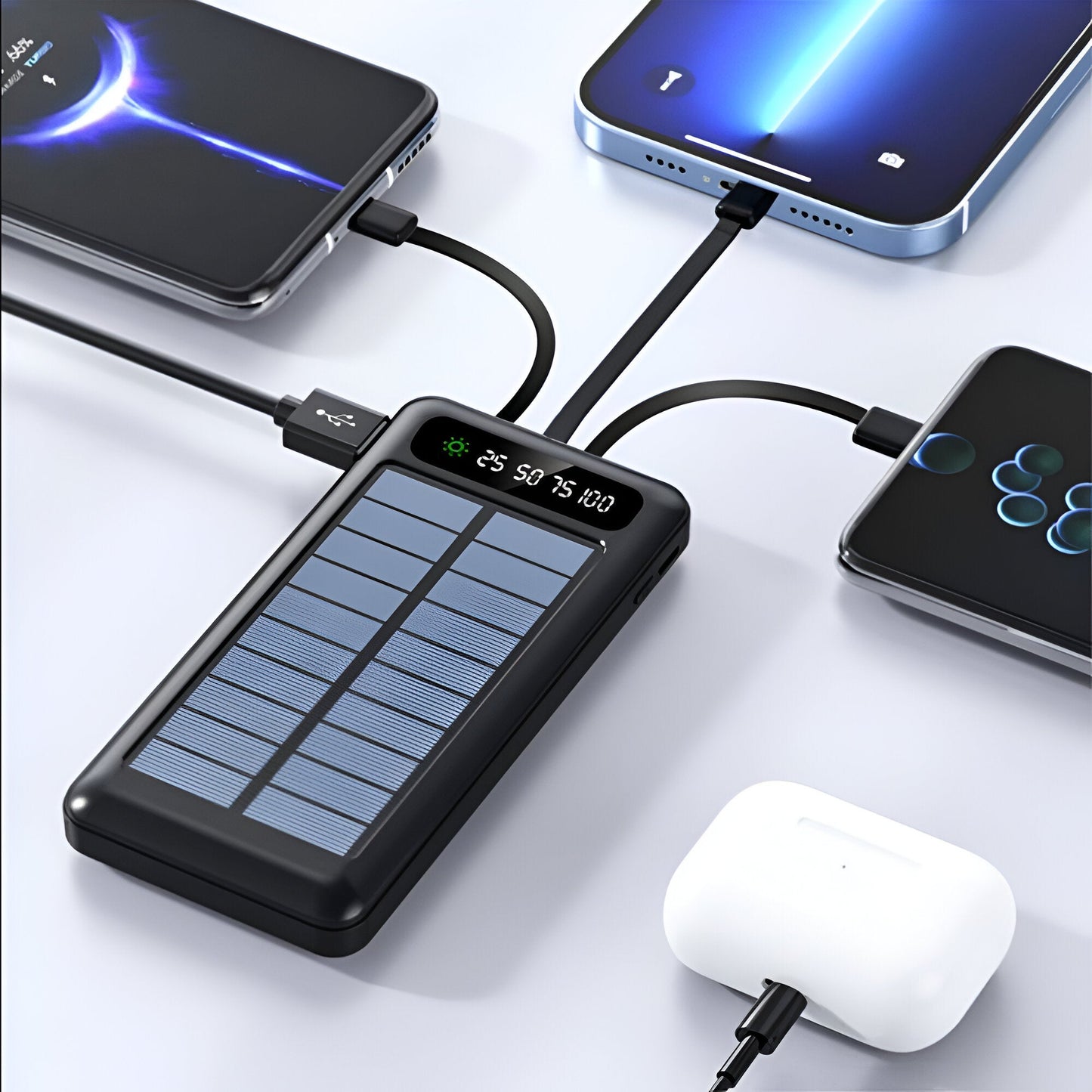Visokoučinkovita solarna powerbank s 20.000mAh – Brzo i dvostruko punjenje