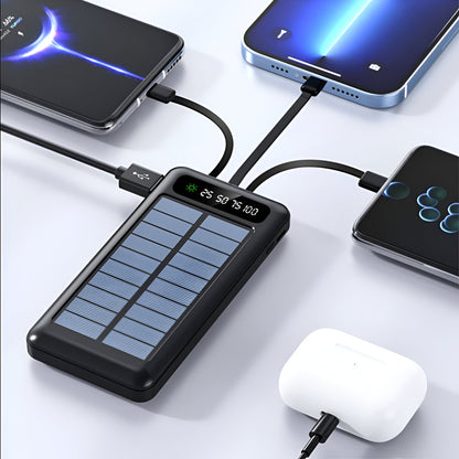 Visokoučinkovita solarna powerbank s 20.000mAh – Brzo i dvostruko punjenje